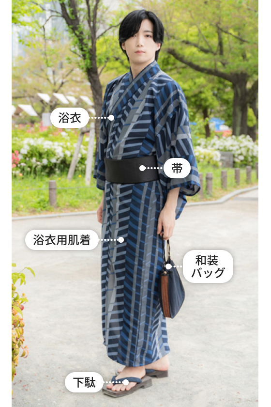 Men's　浴衣セット内容