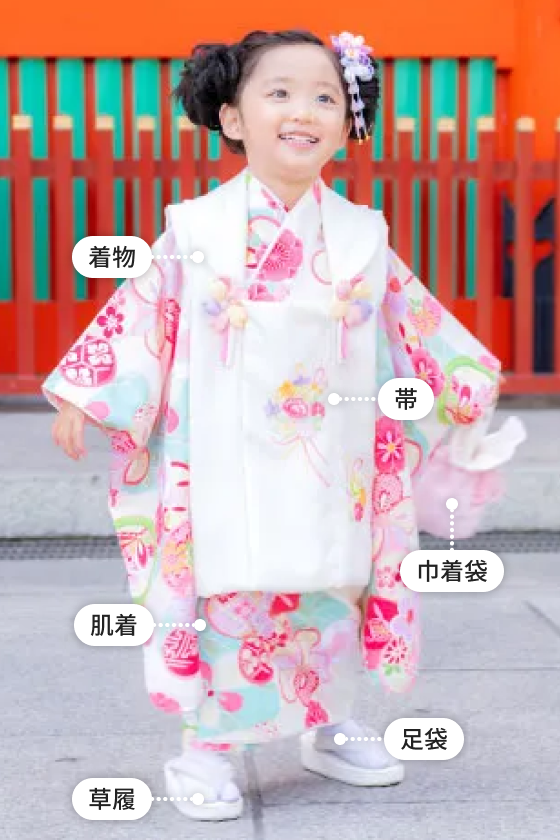 七五三　三歳ワンスターセット内容