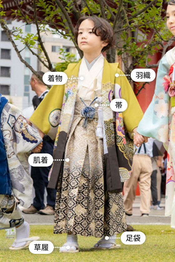 七五三　五歳ワンスターセット内容