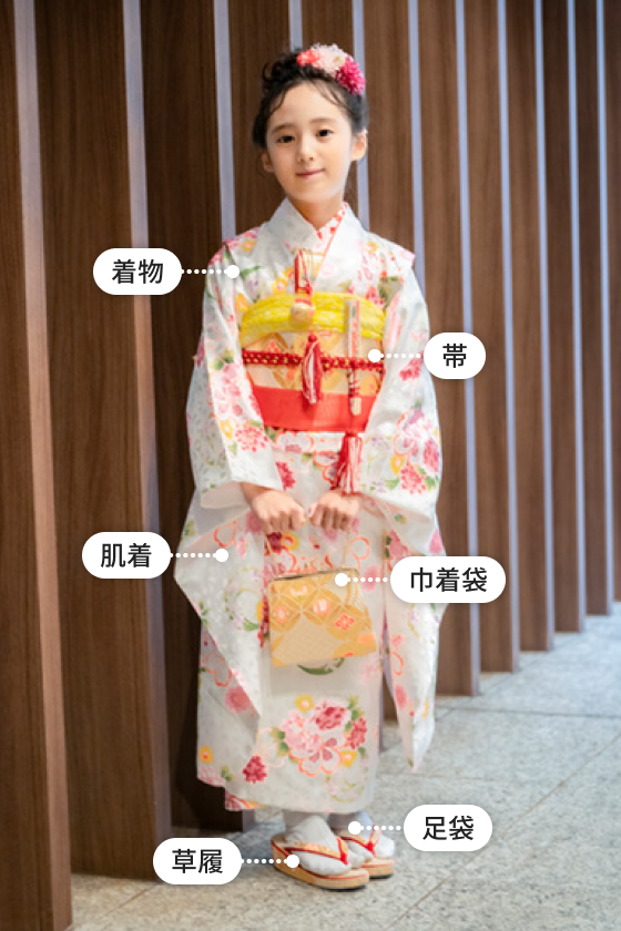 七五三　七歳ワンスターセット内容