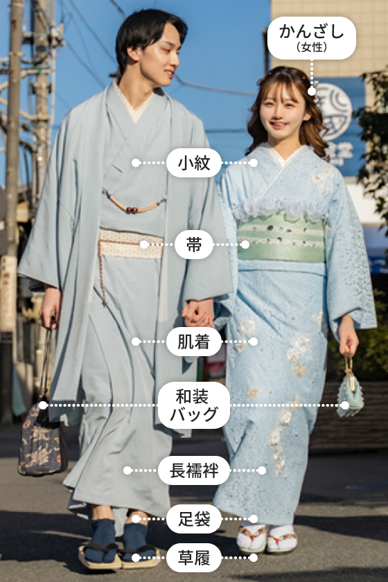 カップル　スタンダード☆☆☆セット内容