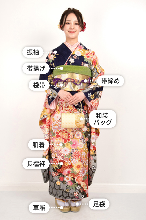 振袖　ワンスター★☆☆セット内容