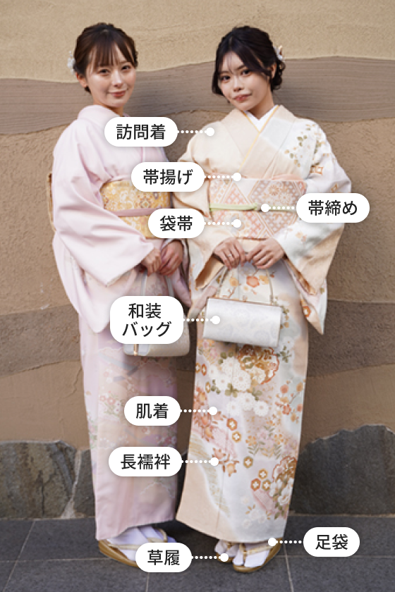 訪問着　ワンスター★☆☆セット内容