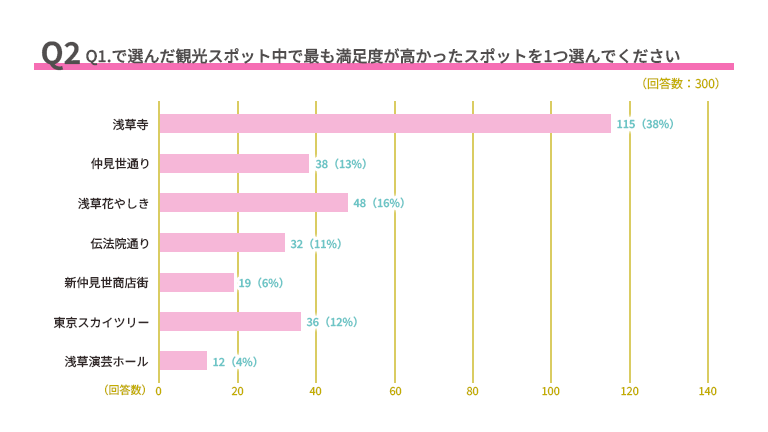 タイムライン
AI 生成コンテンツは誤りを含む可能性があります。
