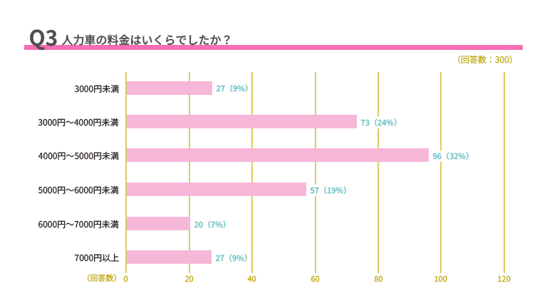 タイムライン
AI 生成コンテンツは誤りを含む可能性があります。