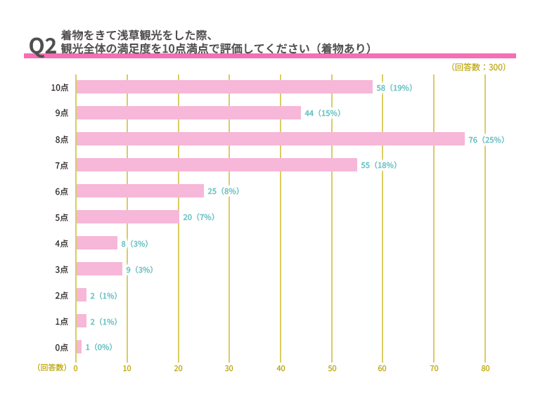 タイムライン
AI 生成コンテンツは誤りを含む可能性があります。