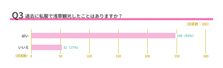 タイムライン
AI 生成コンテンツは誤りを含む可能性があります。