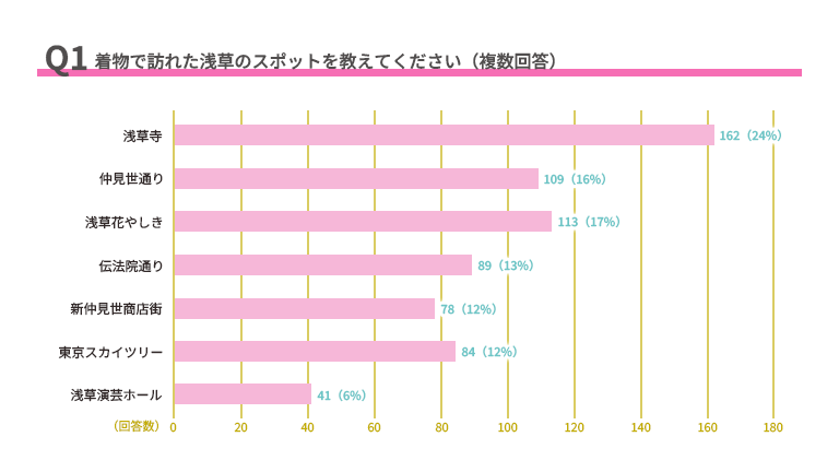 タイムライン
AI 生成コンテンツは誤りを含む可能性があります。