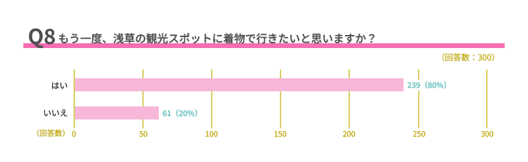 タイムライン
AI 生成コンテンツは誤りを含む可能性があります。