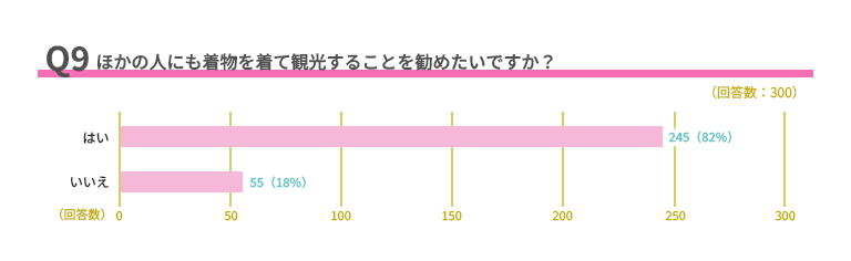 タイムライン
AI 生成コンテンツは誤りを含む可能性があります。