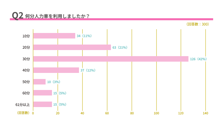 タイムライン
AI 生成コンテンツは誤りを含む可能性があります。