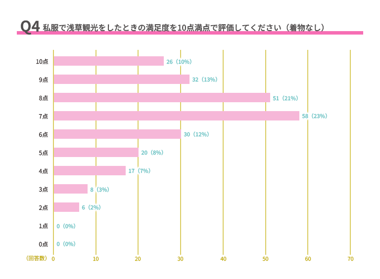 タイムライン
AI 生成コンテンツは誤りを含む可能性があります。