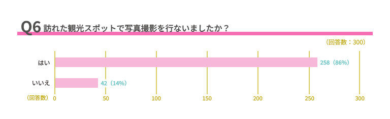 タイムライン
AI 生成コンテンツは誤りを含む可能性があります。