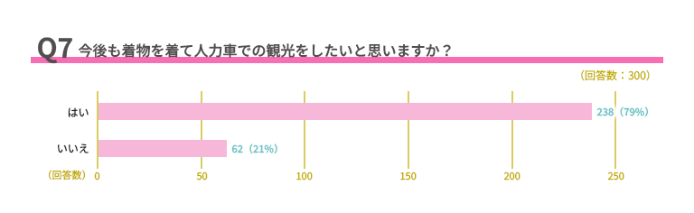 タイムライン
AI 生成コンテンツは誤りを含む可能性があります。
