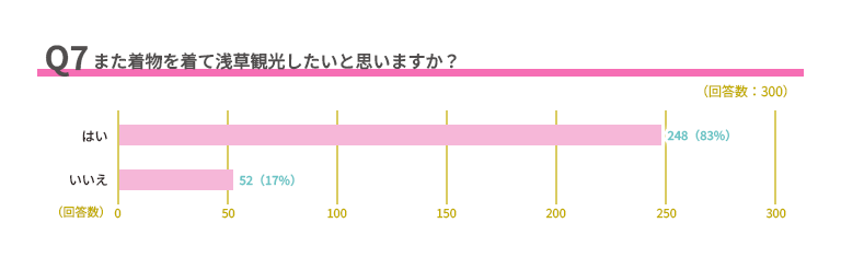 タイムライン
AI 生成コンテンツは誤りを含む可能性があります。